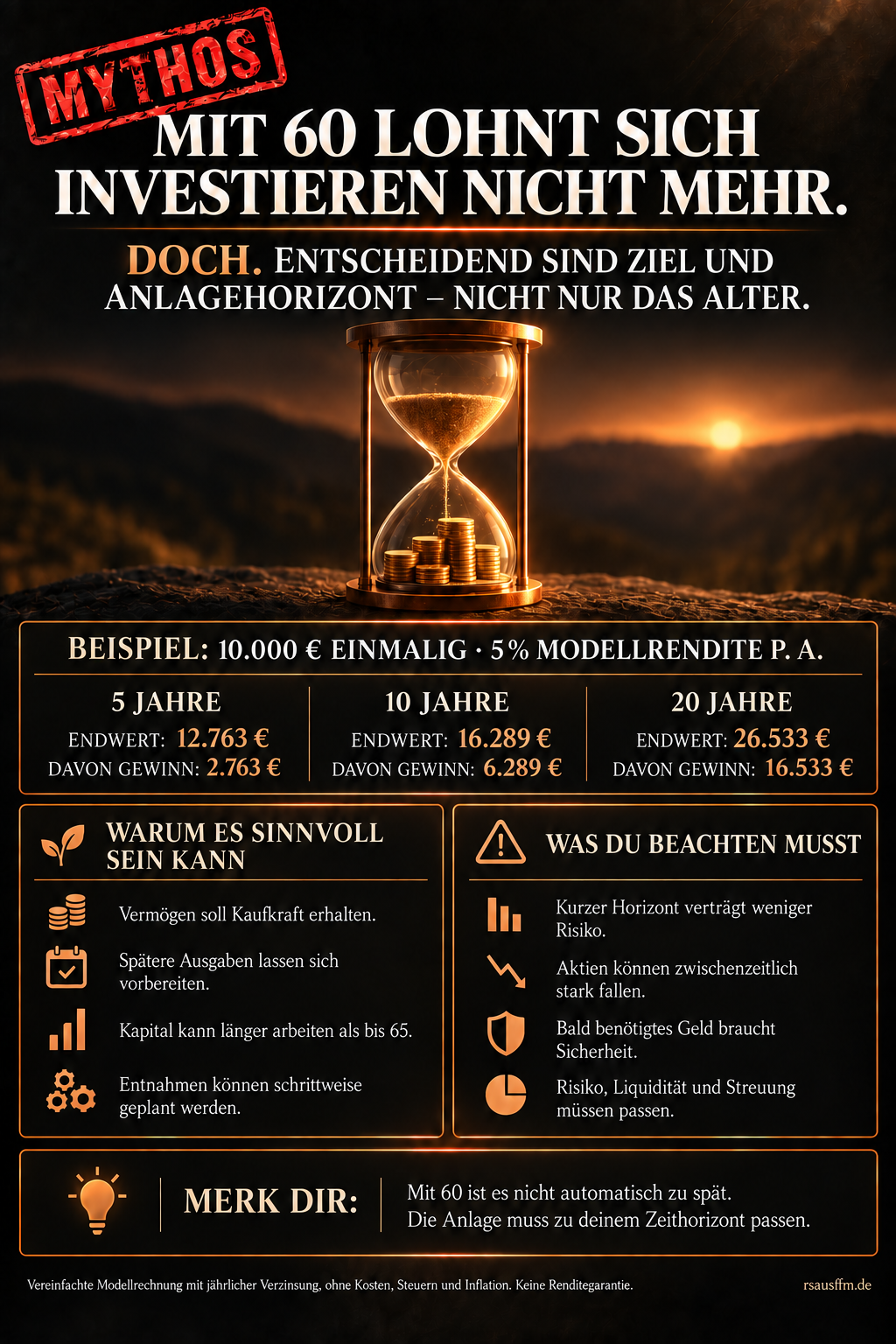 Finanz-Mythos 02