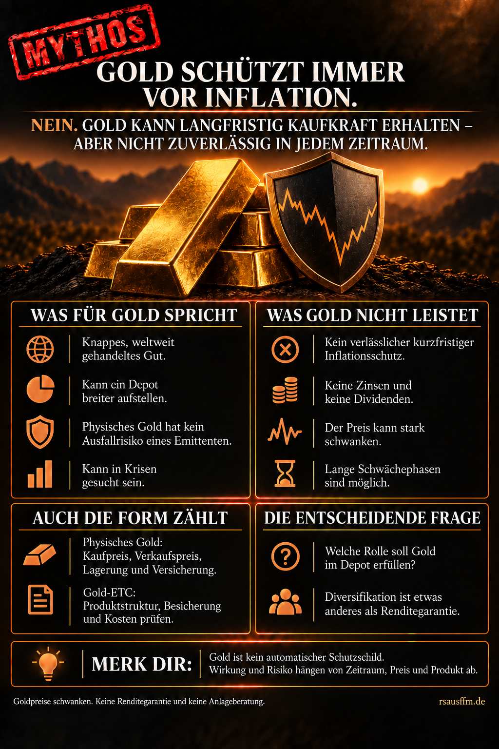 Finanz-Mythos 06