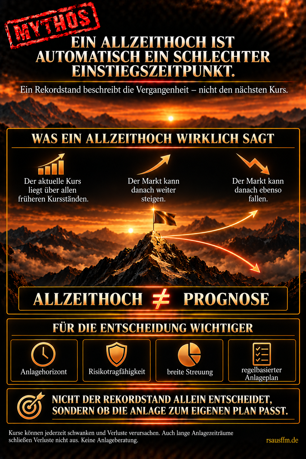 Finanz-Mythos 13