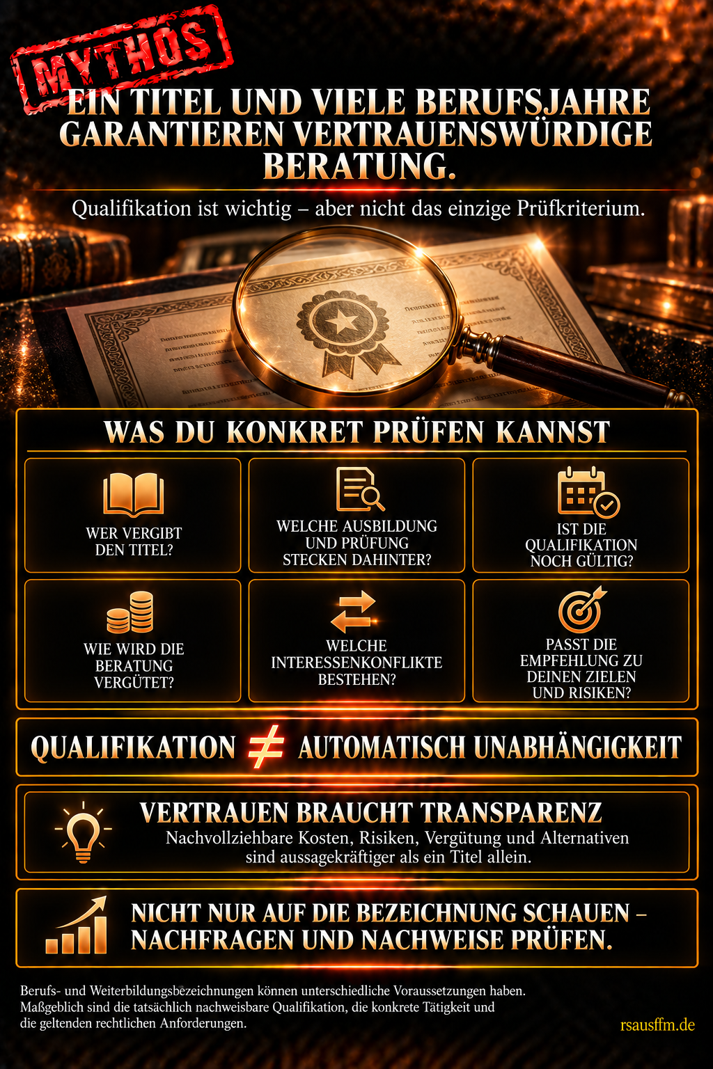 Finanz-Mythos 15