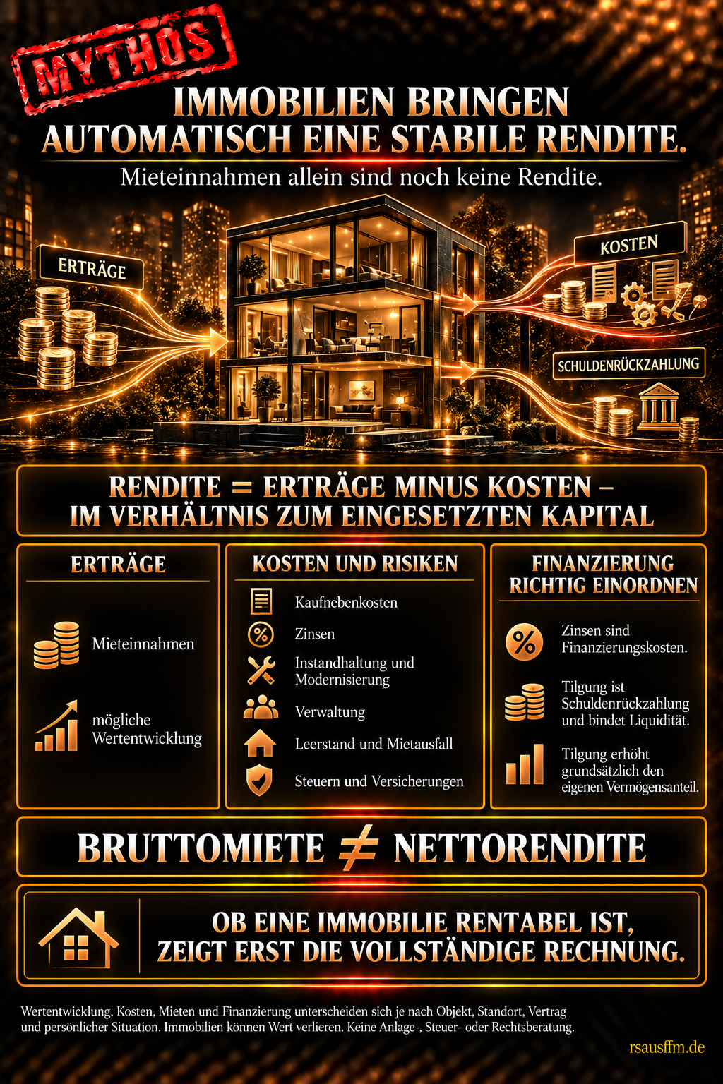 Finanz-Mythos 18