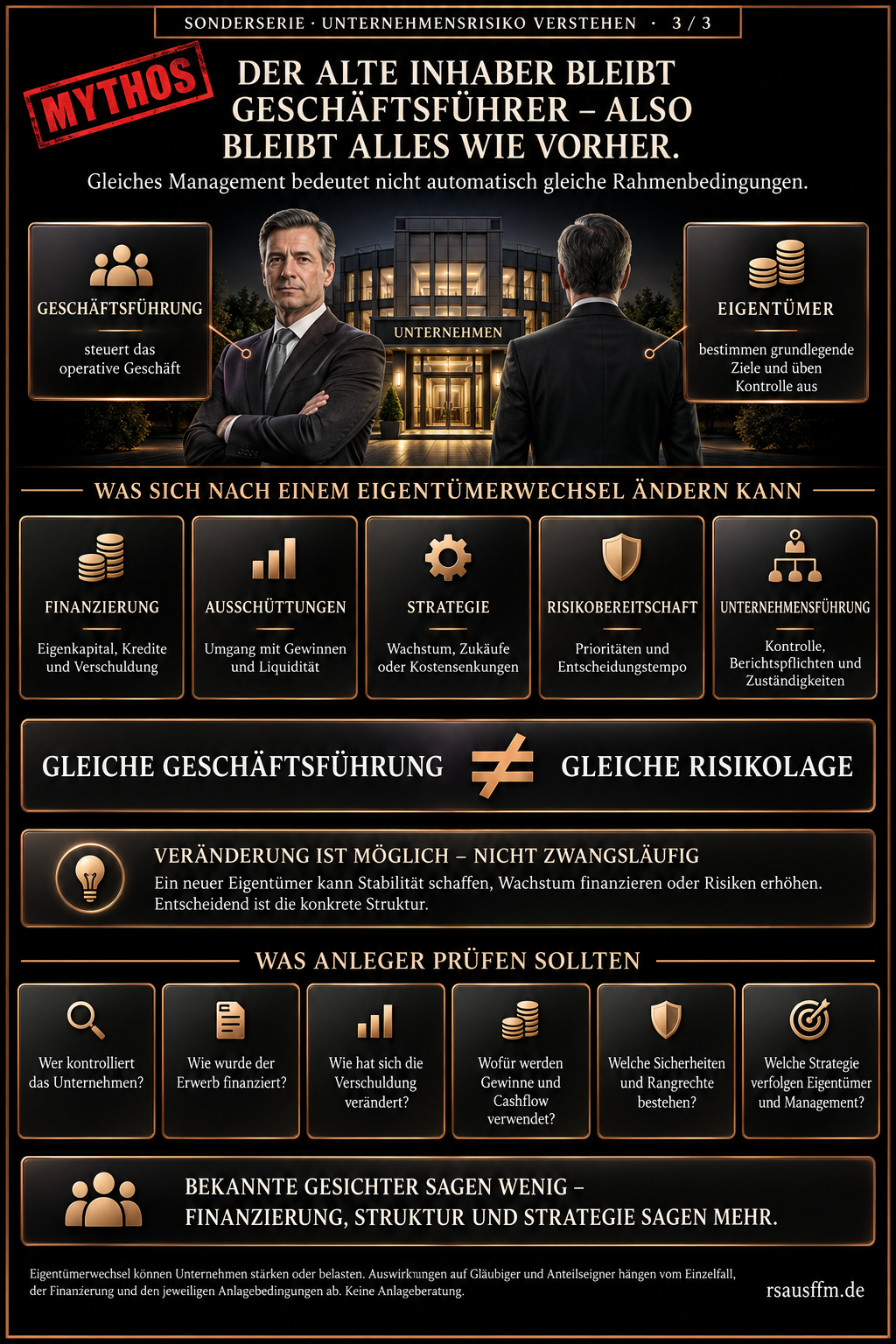 Aktionäre als Miteigentümer – Teil 3